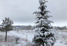 Antalya’nın Turizm Tarihi